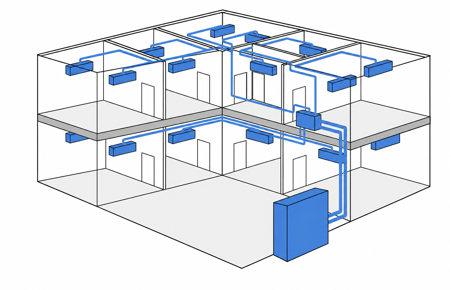 Schema eines VRF-Systems: viele Innengeräte an einem Aussengerät